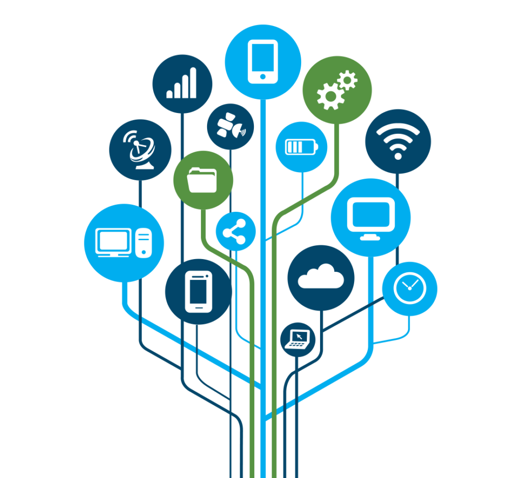 Selection of Marketing Channels